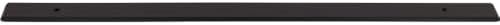 Top Knobs High-Quality Backplate Set Durable