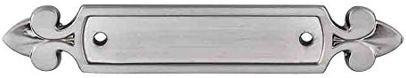 Top Knobs M194 Back Plate Rust
