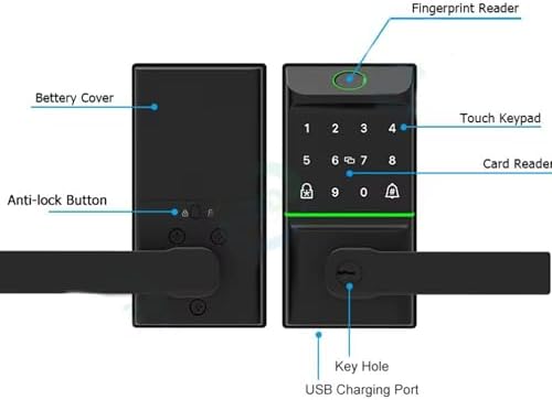 Secure Tuya Smart Door Lock