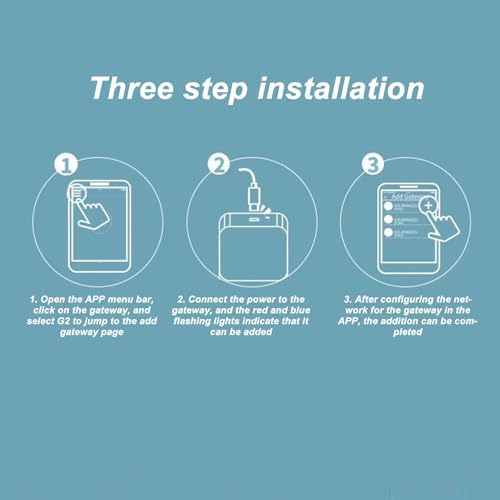 Zunate G2 WiFi Bridge - Smart Lock Controller with Voice Remote