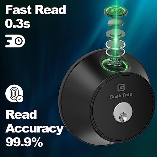 Geektale Secure Smart Door Lock