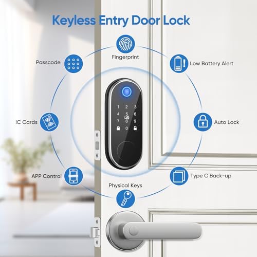 Intelligent Front Door Lock with 2 Lever Handles
