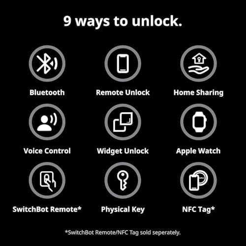 SwitchBot Smart Lock Pro - The Keyless Entry Door Lock You Need