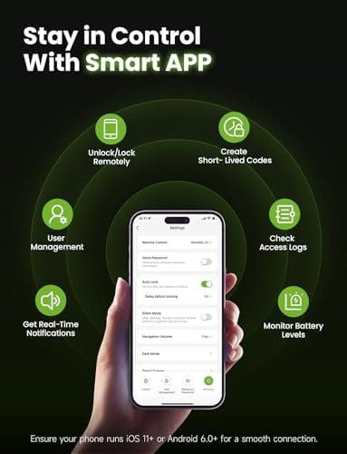 GHome Smart Door Lock with Palm Vein Recognition