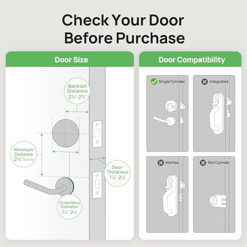 Anona Holo Smart Door Lock