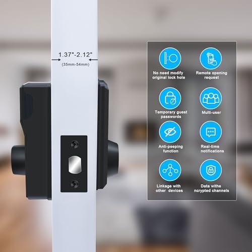 Tactically Secure Bluetooth Door Lock by Pahama