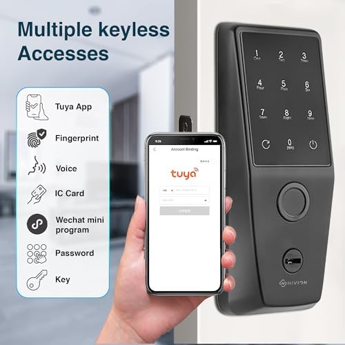Ingenious Smart Door Lock