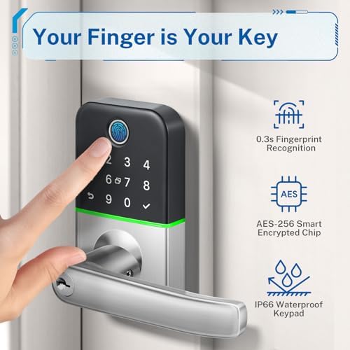 Secure Smart Door Lock with Tuya