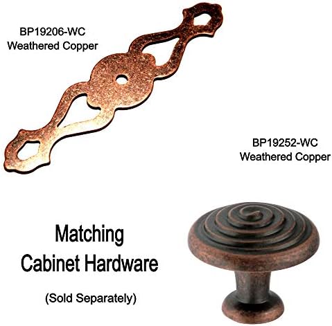 Amerock Victorian Copper Backplate