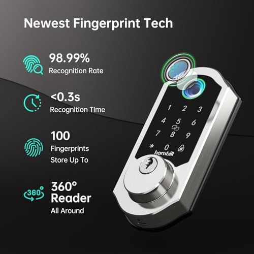 Hornbill Front Door Lock Set with Alexa Smart Features