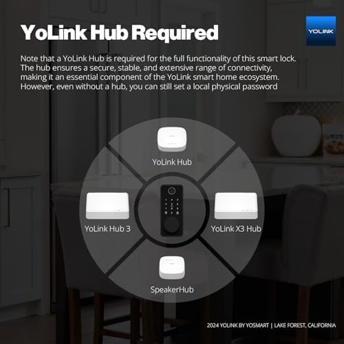 Fingerprint Keypad Entry Smart Deadbolt Lock