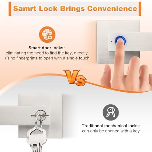 Probrico Smart Lock with Keyless Entry Door