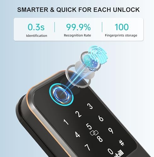 Hornbill Secure Smart Door Keypad