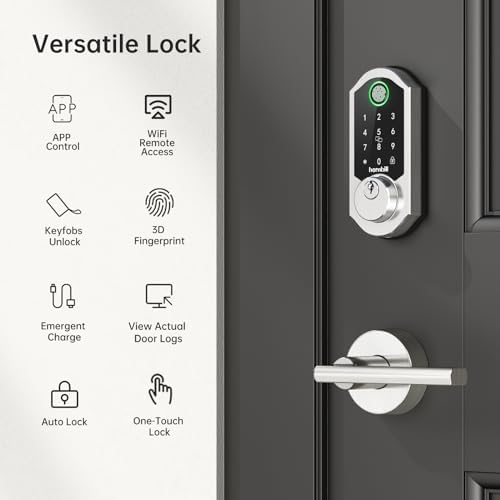 Hornbill Front Door Lock Set with Alexa Smart Features