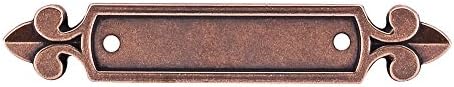 Top Knobs M194 Back Plate Rust