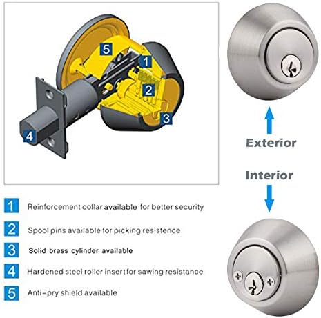Gobrico 5 Keyed Alike Double Cylinder Deadbolts Satin Nickel Finish