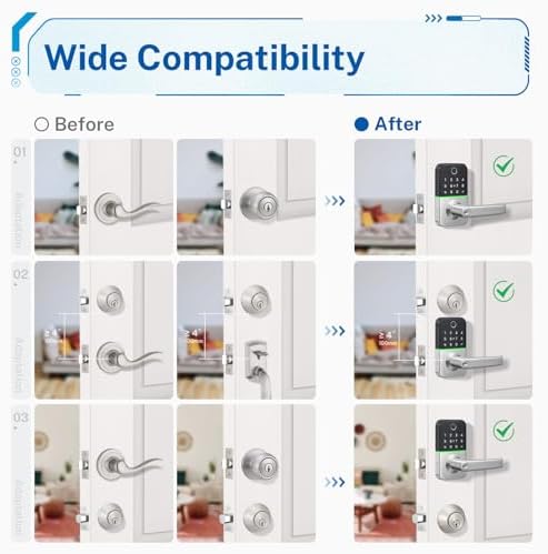 Secure Smart Door Lock with Tuya