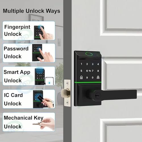 Secure Tuya Smart Door Lock
