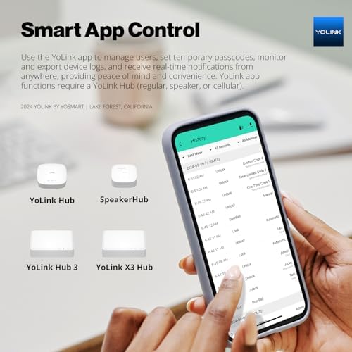 Fingerprint Keypad Entry Smart Deadbolt Lock