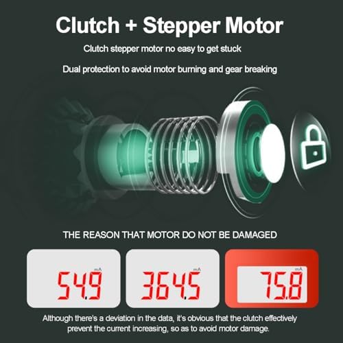 Five-in-One Smart Door Lock