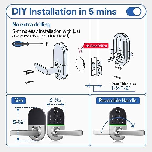 Smarter Secure Smart-Phone Control Door Lock System for Your Home