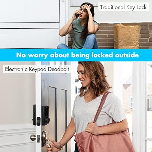 Secure TouchScreen Deadbolt - 50 User Codes Keyless Entry Automatic Lock Matt Black