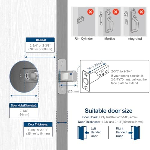 GeekTale Fingerprint Door Lock with 3-in-1 Unlocking Methods