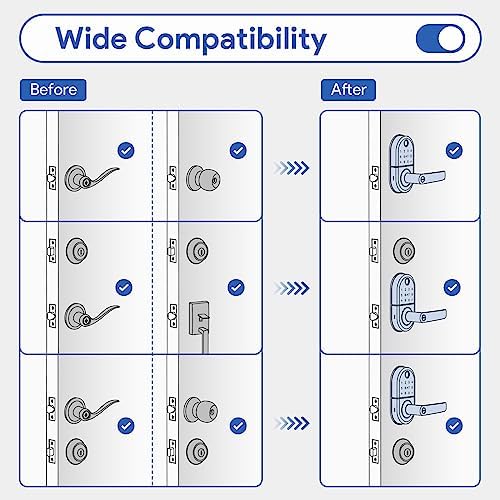 Smarter Secure Smart-Phone Control Door Lock System for Your Home