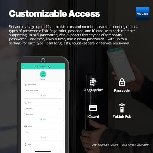 Fingerprint Keypad Entry Smart Deadbolt Lock
