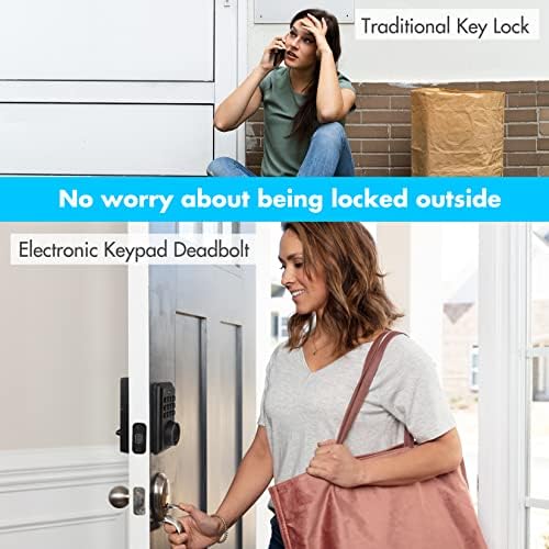 iMagic Keypad Deadbolt Easy Keyless Entry 50 User Codes