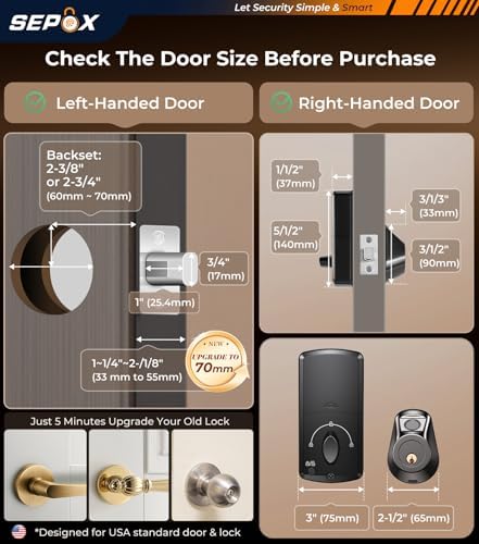 SEPOX 5-in-1 Door Lock Set for Smart Unlocking encoded