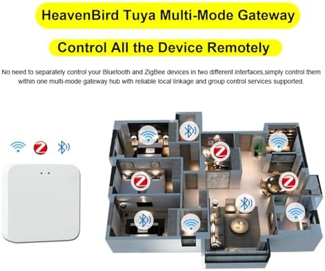 Tuya Gateway Door Lock Solution