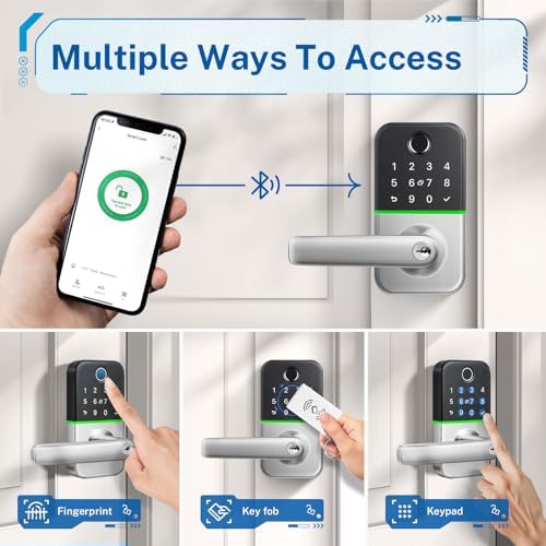 Secure Smart Door Lock with Tuya