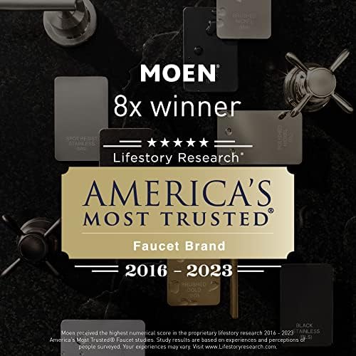Muen BP6908BN - Madison Collection Pewter Spring-Loaded Toilet Paper Holder