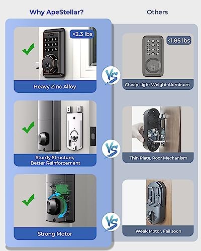 ApeStellar Keyless Entry Door Lock with Keypad - Oil-Rubbed Bronze