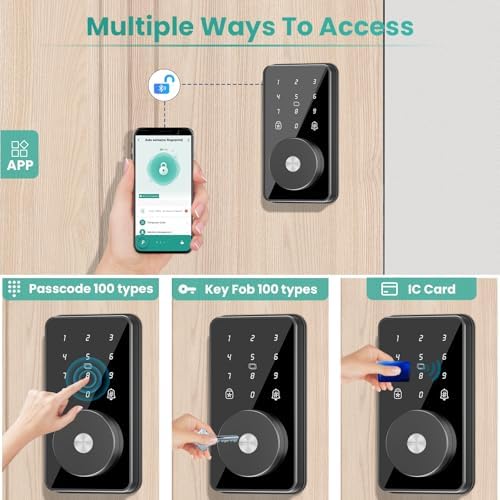Enhanced Security Smart Door Lock for Home Away