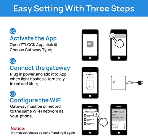 Smart Door Lock Wi-Fi Gateway with Alexa