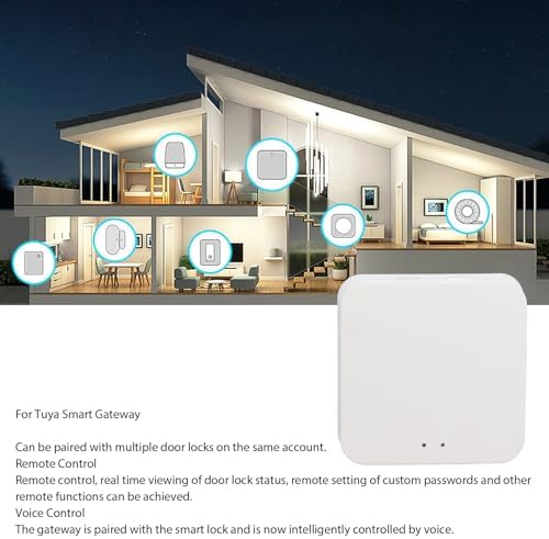 Smart Door Lock Gateway with Voice Control for Home Office